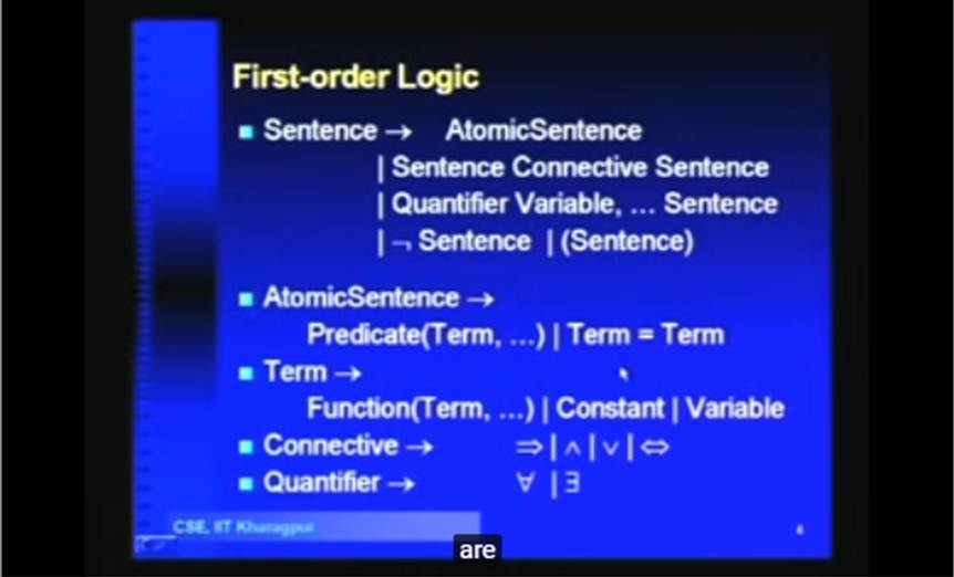 http://study.aisectonline.com/images/Lecture - 9 First Order Logic.jpg